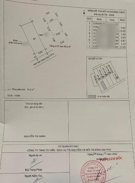 VN33 BÁN NHÀ CẤP 4 SỔ HỒNG ĐỒNG SỞ CHUNG HẺM OTO ĐƯỜNG LƯƠNG ĐỊNH CỦA - VĨNH NGỌC